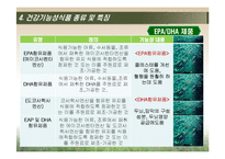 [식품학] 건강 기능성 식품 문제점 및 나아갈 방향-15
