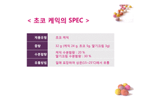 [식품 품질 관리] 초코 케익 유통기한 설정하기-8