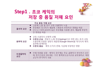 [식품 품질 관리] 초코 케익 유통기한 설정하기-10