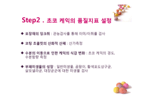 [식품 품질 관리] 초코 케익 유통기한 설정하기-11