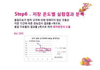 [식품 품질 관리] 초코 케익 유통기한 설정하기-20