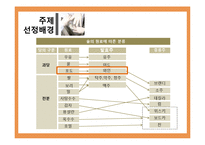 [식품미생물학실험] 단감과 홍시를 이용한 와인 제조-4