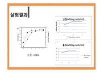 [식품미생물학실험] 단감과 홍시를 이용한 와인 제조-20