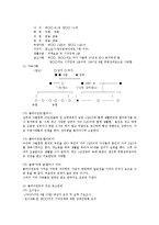 사례관리와 사례과정 및 재가노인세대 사례00-11
