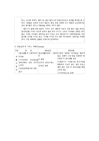 사례관리와 사례과정 및 재가노인세대 사례00-14