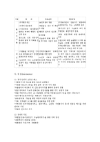 사례관리와 사례과정 및 재가노인세대 사례00-15