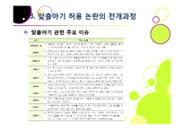 맞춤아기 출산, 무엇이 문제인가? - 맞춤형아기(Designer baby)를 둘러싼 논란의 배경과 주요 쟁점, 사례, 찬반의견 및 나의 견해-15