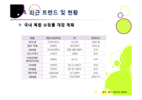 [복합쇼핑몰]New 소비 트렌드 몰링에 대한 개념 이해 및 복합쇼핑몰의 부상 배경, 의미, 사례 분석, 성공 과제 분석 등-20