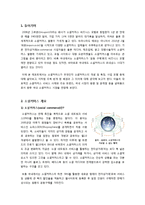 [소셜커머스]소셜커머스의 모든 것 -소셜커머스의 개념,특성,장단점,사례 분석 및 향후 소셜커머스의 발전방향 고찰-2