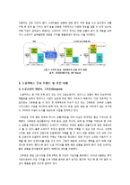 [소셜커머스]소셜커머스의 모든 것 -소셜커머스의 개념,특성,장단점,사례 분석 및 향후 소셜커머스의 발전방향 고찰-7