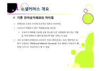 소셜커머스 열풍, 왜? -소셜커머스에 대한 기본 개념 이해 및 시장현황, 대표사례, 향후전망, 해결과제 고찰-6