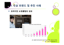 소셜커머스 열풍, 왜? -소셜커머스에 대한 기본 개념 이해 및 시장현황, 대표사례, 향후전망, 해결과제 고찰-18