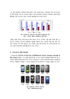 스마트폰 마케팅의 모든 것 - 스마트폰 마케팅의 부상 배경 및 필요성과 활용 사례, 성공적인 추진을 위한 과제 제언 등-3