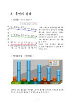 흡연과 건강관리-7