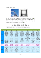 흡연과 건강관리-19