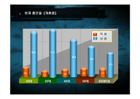 흡연과 건강관리-8