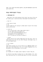 사회복지실천의 발전과정과 사회복지실천의 모형00-7