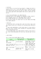 사회복지실천의 기술-기술론 면접론 과정00-2