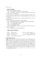 사회복지실천 가치와 윤리00-10