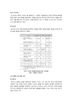 은행세, 무엇이 문제인가? - 은행세의 정의 및 장단점 필요성과 문제점 이해, 은행세 도입 현황 및 바람직한 대응 방안 고찰-8
