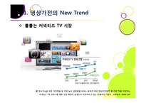 TV산업의 새로운 바람, 커넥티드 TV의 모든 것 - 커넥티드 TV의 정의 및 부상 배경, 시장 전망과 해결 과제 고찰 등-4