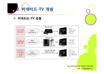 TV산업의 새로운 바람, 커넥티드 TV의 모든 것 - 커넥티드 TV의 정의 및 부상 배경, 시장 전망과 해결 과제 고찰 등-7