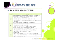 TV산업의 새로운 바람, 커넥티드 TV의 모든 것 - 커넥티드 TV의 정의 및 부상 배경, 시장 전망과 해결 과제 고찰 등-16
