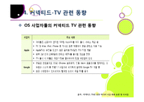 TV산업의 새로운 바람, 커넥티드 TV의 모든 것 - 커넥티드 TV의 정의 및 부상 배경, 시장 전망과 해결 과제 고찰 등-18