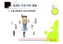 SNS 페이스북(Facebook)의 모든 것 - 페이스북에 대한 개념 이해와 성장 배경, 시장 동향, 향후 전망 및 과제 분석 등-3