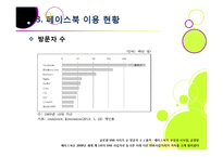 SNS 페이스북(Facebook)의 모든 것 - 페이스북에 대한 개념 이해와 성장 배경, 시장 동향, 향후 전망 및 과제 분석 등-10