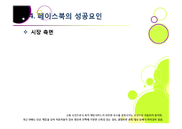 SNS 페이스북(Facebook)의 모든 것 - 페이스북에 대한 개념 이해와 성장 배경, 시장 동향, 향후 전망 및 과제 분석 등-17