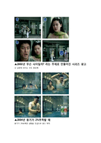 [광고홍보학] 광고 `2%부족할때` 조사-13
