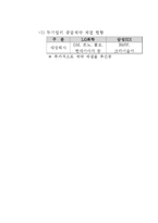 [재무관리] 삼성SDI, LG화학 기업분석-5