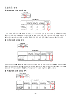 [마케팅 조사론] 대학교 학생들의 학생식당 만족도 조사-8