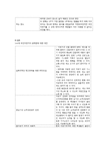 [생산관리] 무인자판기의 판매 증가를 위한 수요예측 보고서-5