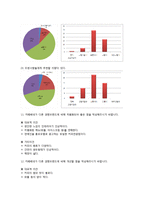 [마케팅] 카페베네 SWOT, STP, 4P 분석 및 차별화 전략-10