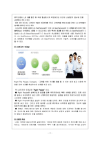 [기업교육론] LG전자의 교육프로그램 사례-4