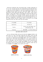 [마케팅원론] 우지파동과 삼양라면의 마케팅 전략-10