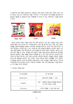 [마케팅원론] 우지파동과 삼양라면의 마케팅 전략-12