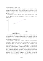 [인적자원관리] 현대해상의 영업직 보상전략-19