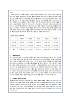 [국제경영] 국내 기업의 해외직접투자 현황과 사례-19