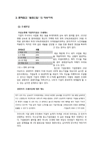 `말표산업`가업승계 성공사례 조사-6