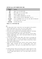 [기술경영] AHP 기본개념과 실전-18
