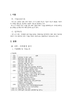 [국제경영] 체시스 중국시장 진출 전략-1