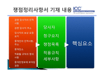 [국제통상] ICC중재 규칙-14