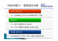 [국제통상] ICC중재 규칙-16