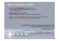 [소비자행동] 태도의 형성과 변화-12