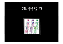 [광고홍보학] 광고 `2%부족할때` 조사-1