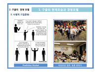[인사관리] 구글 인적자원관리 사례분석-6