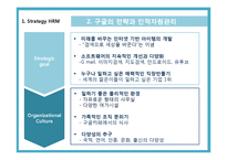 [인사관리] 구글 인적자원관리 사례분석-12
